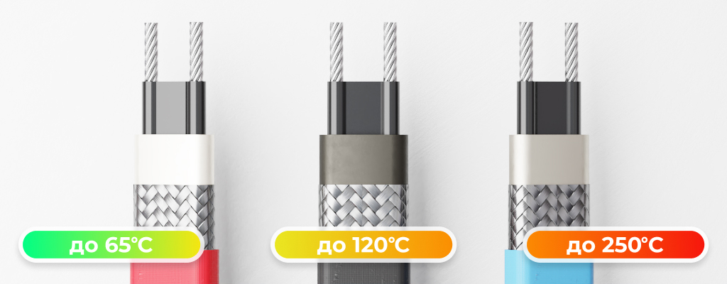 в чем разница между высокотемпературным, среднетемпературным и низкотемператруным греющим кабелем.jpg